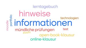 Wortwolke mit den Stichpunkten zum digitalen Prüfen